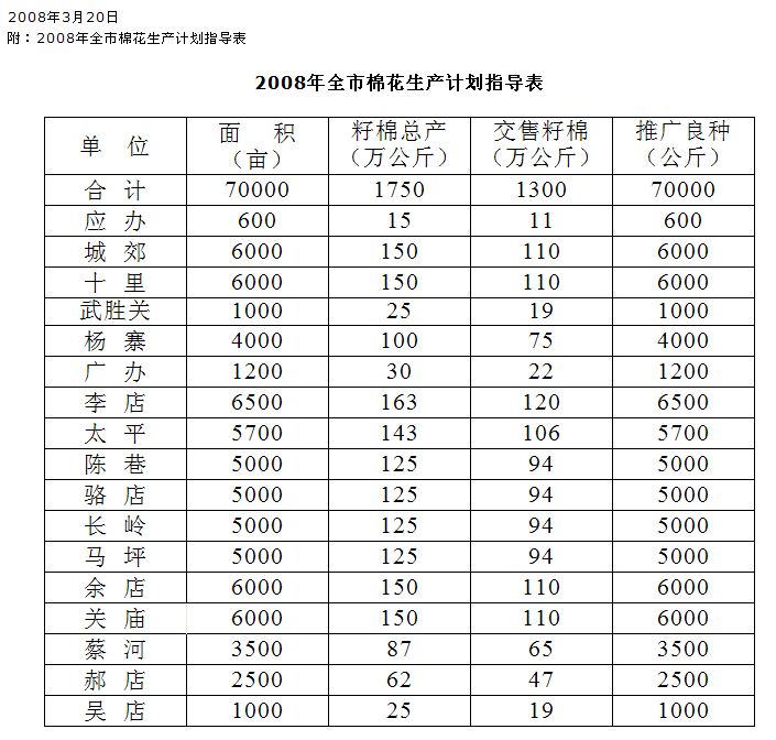 QQ图片20151119111228.png QQ图片20151119111228.png